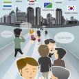 Top Countries To Do Business In 2012 [Infographic]