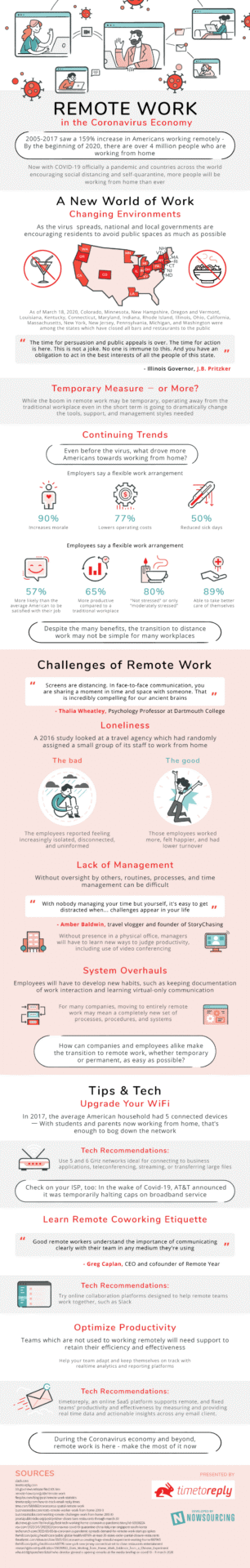 Working Remotely Optimization Tips [Infographic] - PR In Canada