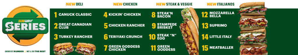 Subway Series Menu Board Commercial